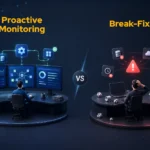 Proactive Monitoring vs Break-Fix